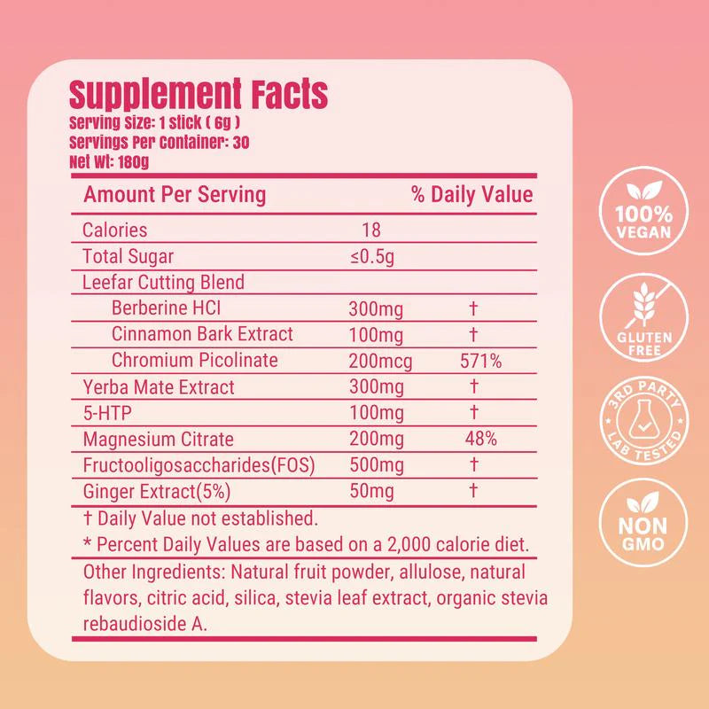 Cutting Drink Mix