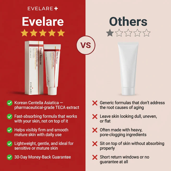 Time Reverse Cream
