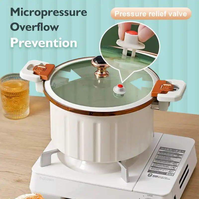 Multifunctional Non-Stick Micro Pressure Cooker (white)