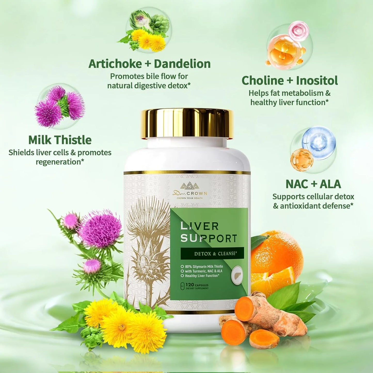 Liver Support Supplement for Detox & burn, Clear Skin | Dr. CROWN