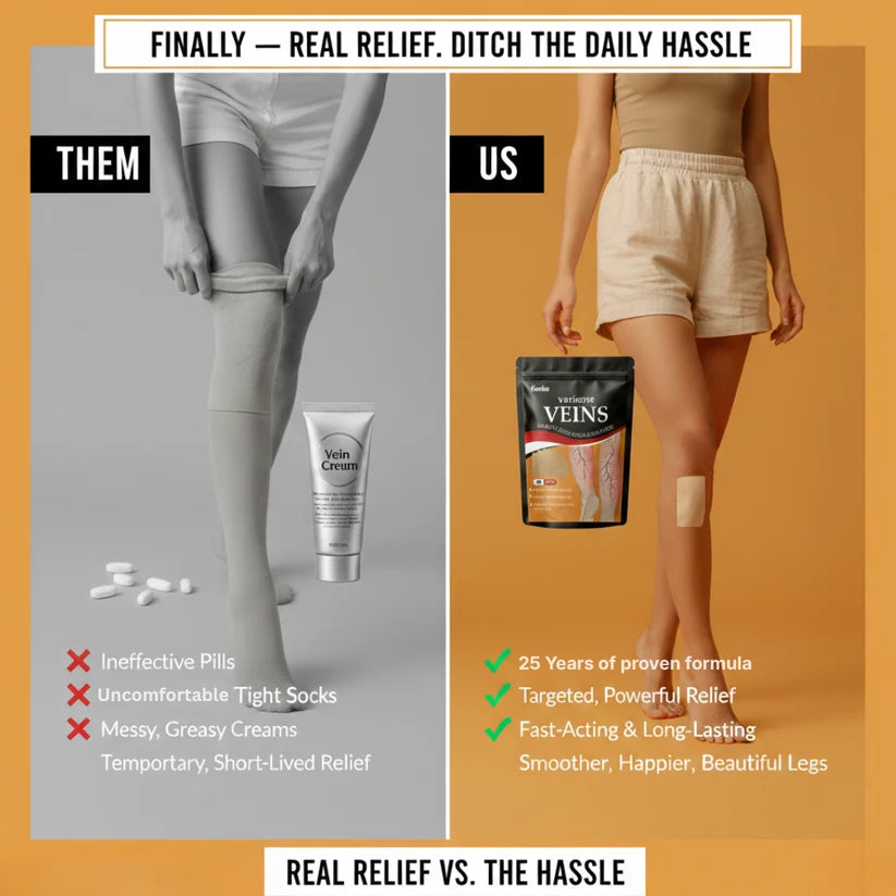 Kenko™ Spider & Varicose Vein Patches
