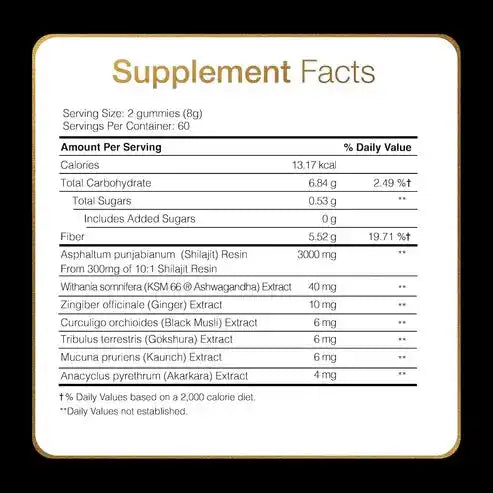 Shilajit Gummies: Pure Shilajit Himalayan