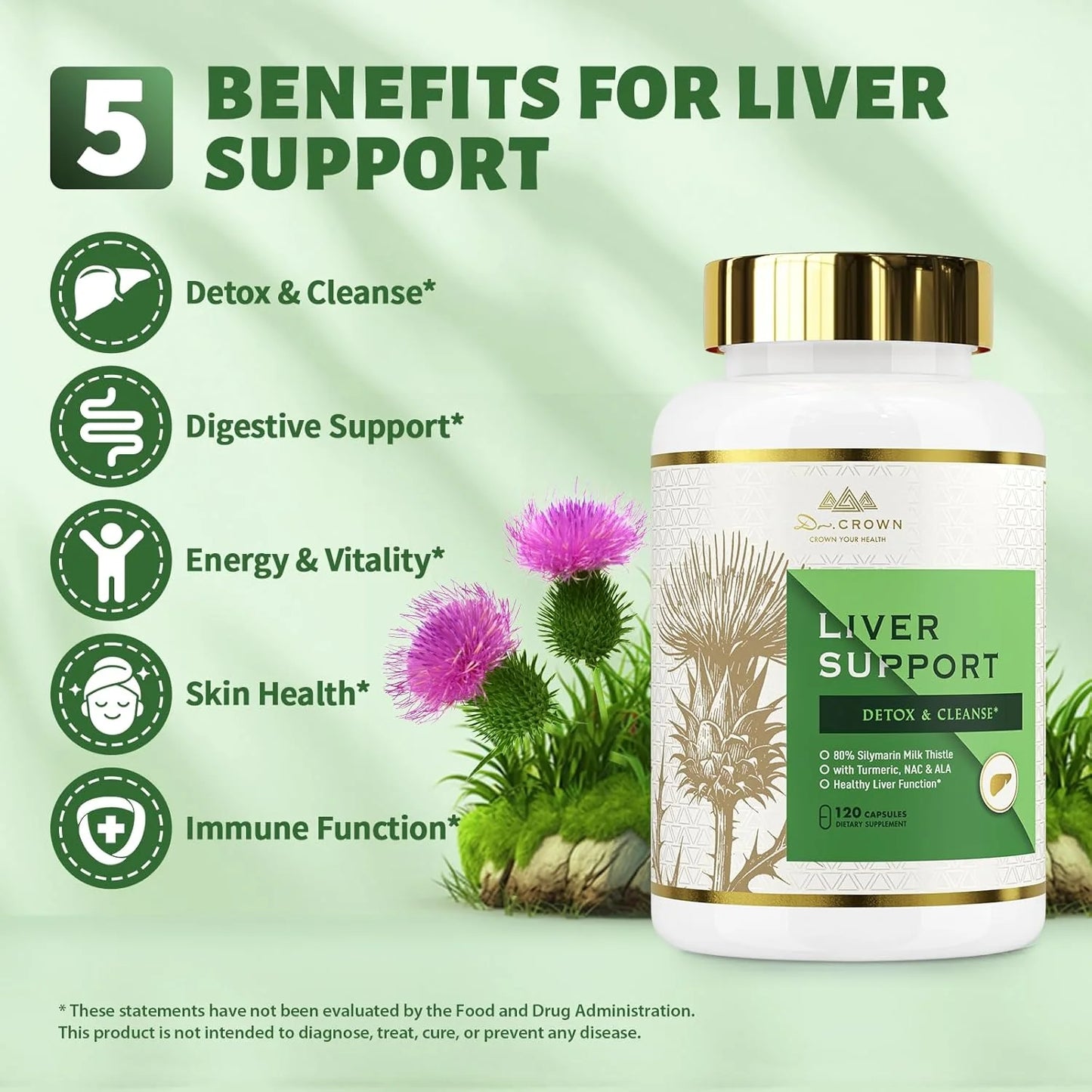 Liver Support Supplement for Detox & burn, Clear Skin | Dr. CROWN