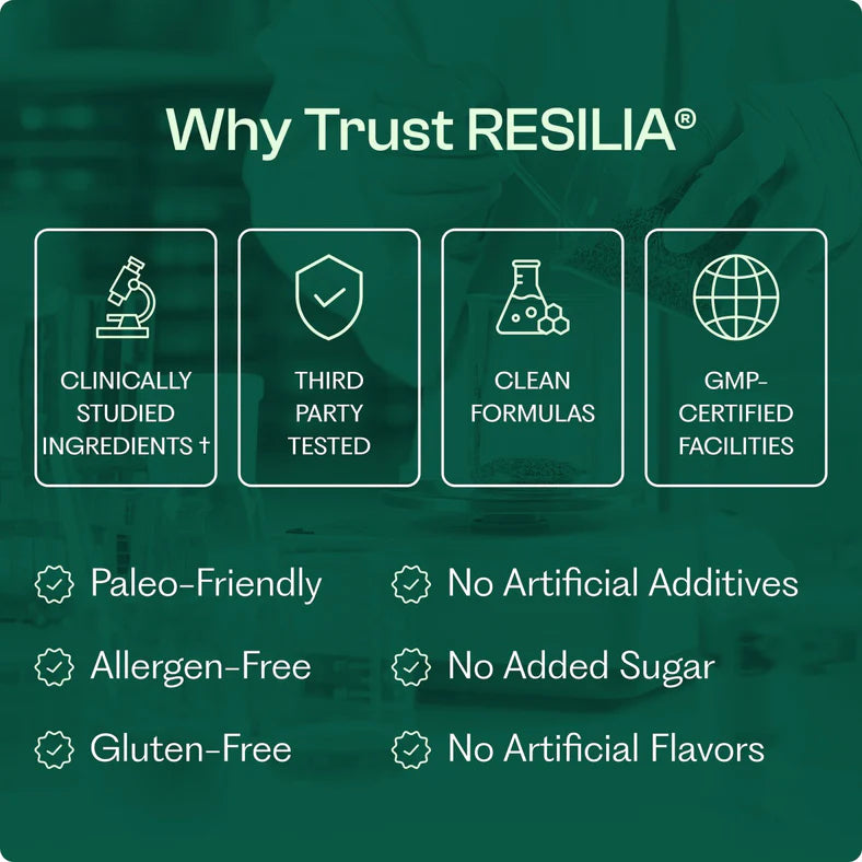 Resilia® Oil Of Oregano Softgels
