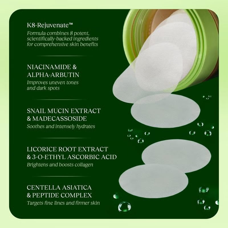 Anti-Aging Toner Pads with Snail Mucin, Peptides & Niacinamide
