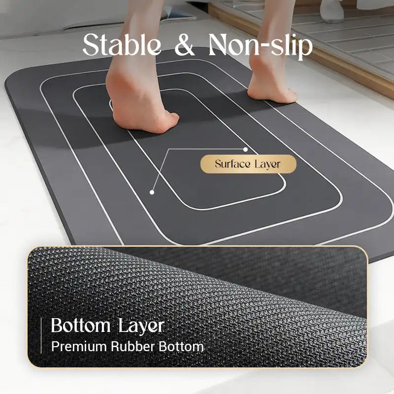 Non-Slip & Super Absorbent Floor Rugs Set of 2🦶(Only Grey Left – Limited Stock!)🔥
