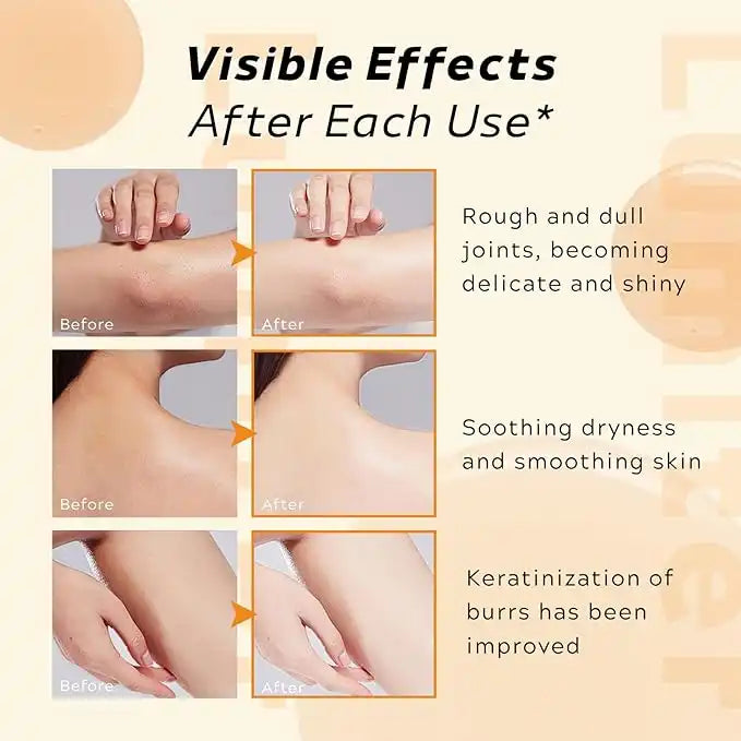 Coco beauty Peel Shot Exfoliating Spray by Dr. Melaxin | Smooth Brighter Skin