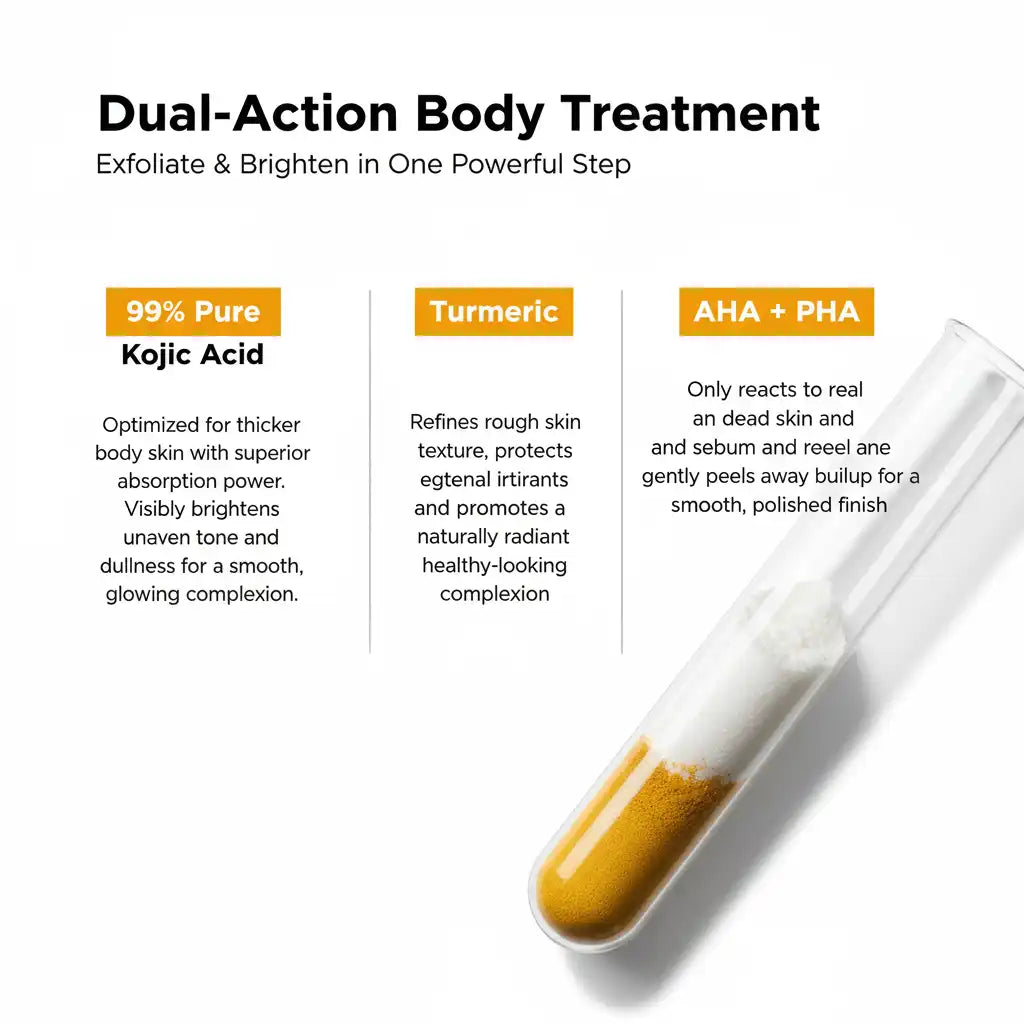 Coco beauty Peel Shot Exfoliating Spray by Dr. Melaxin | Smooth Brighter Skin