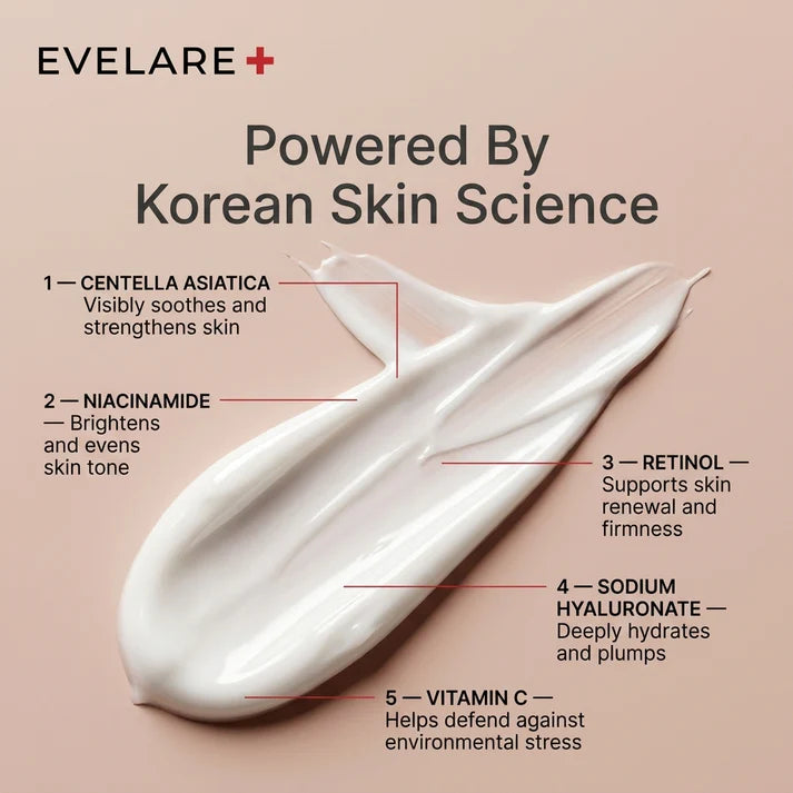 Time Reverse Cream