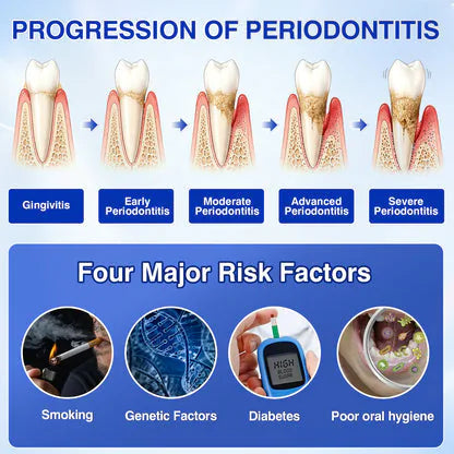 Periodontal Repair Gel