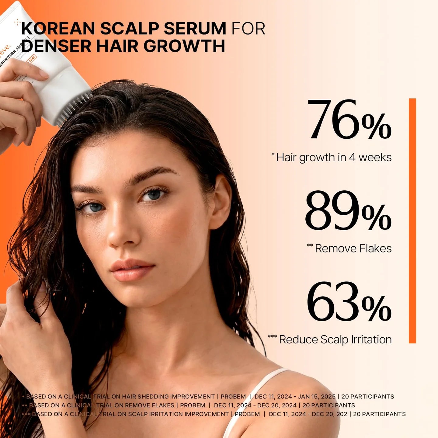 GROWTURN Hair Growth Serum