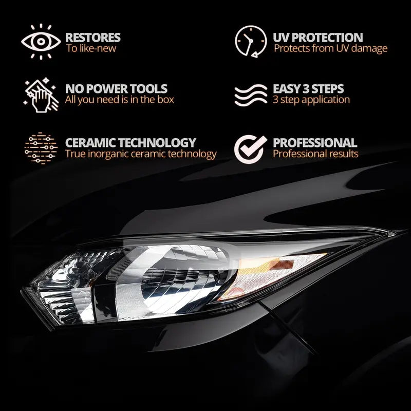 🚗 HEADLIGHT REFURBISHED SUIT 💡 New Lights, No Tools!