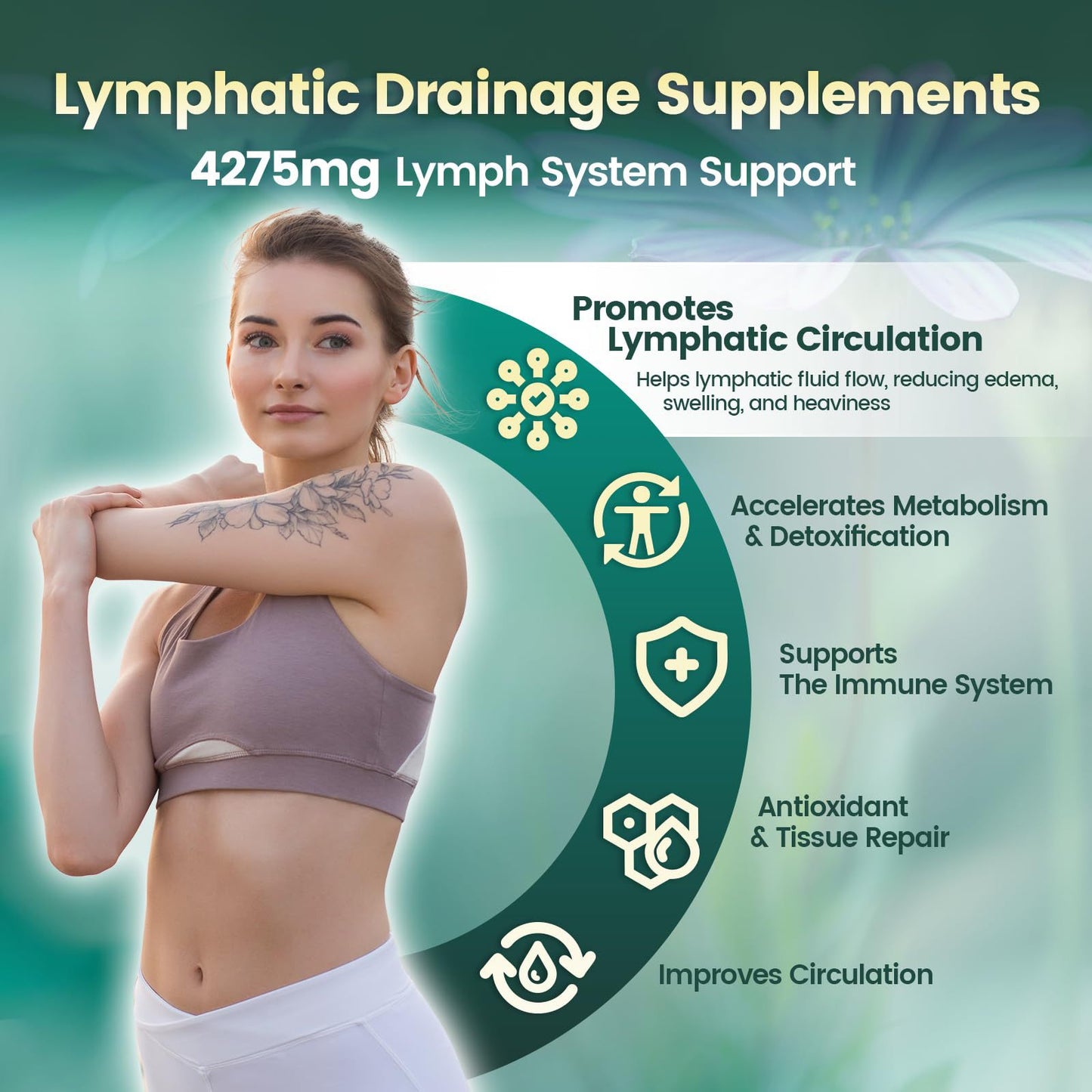 21-in-1 Lymphatic Drainage Capsules