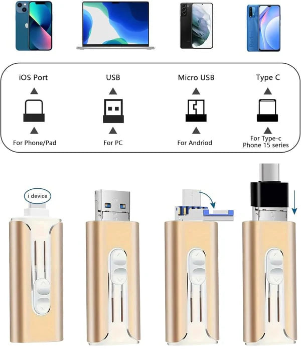 📢💥 128GB USB drive at rock-bottom prices  ⚫ Only Black Left – Limited Stock!