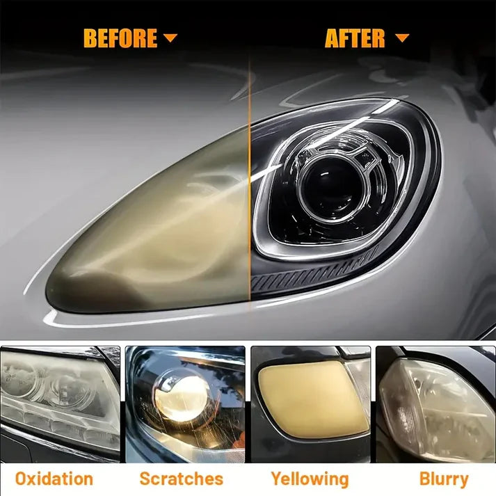 🚗 HEADLIGHT REFURBISHED SUIT 💡 New Lights, No Tools!