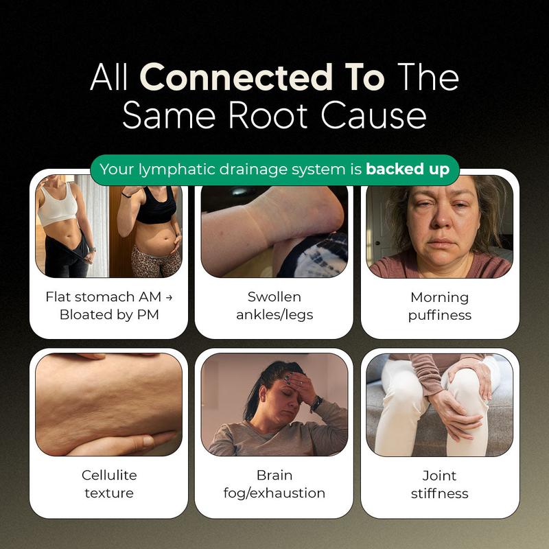 New Maximum Potency Formula - Lymphatic Drainage Capsules