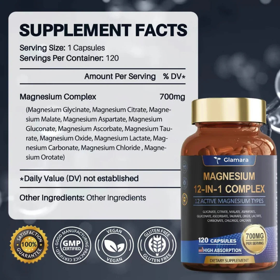 The Foundation of Energy & Balance 12 in 1 Magnesium Complex