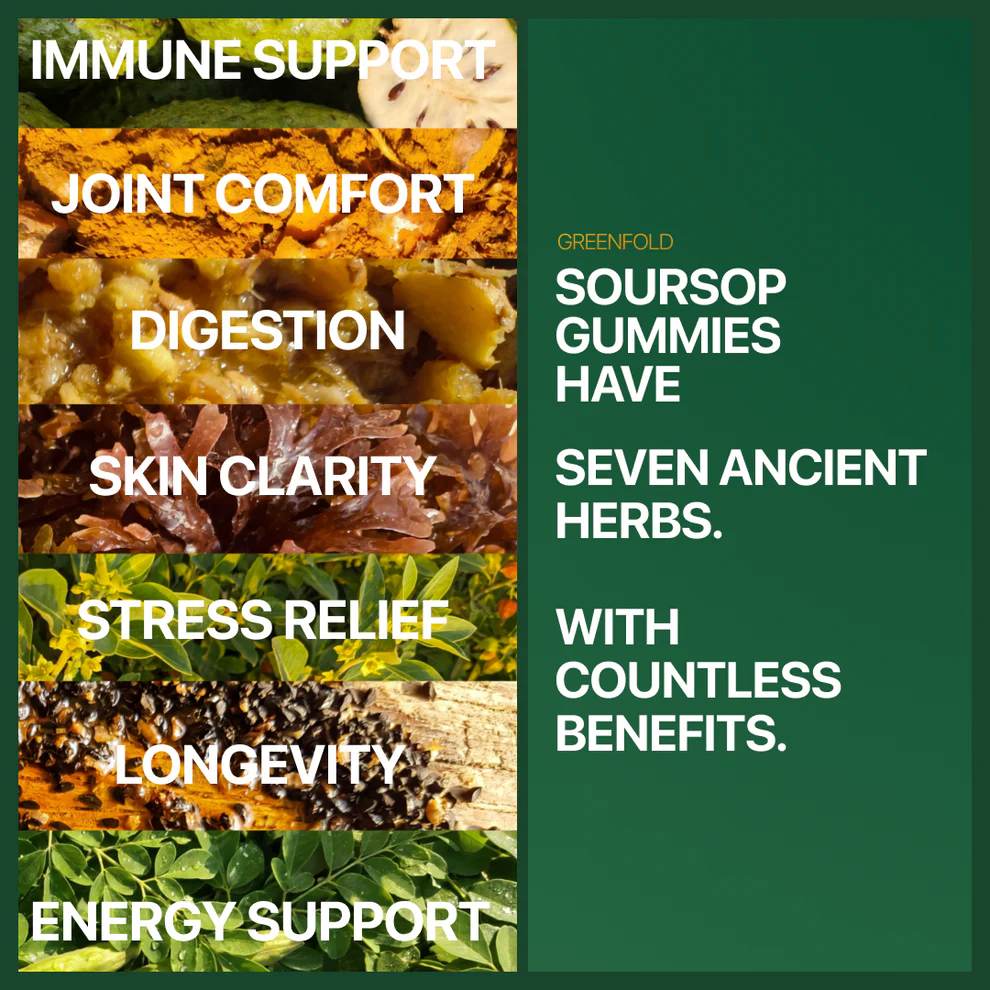 Soursop Gummies™️ 20-in-1