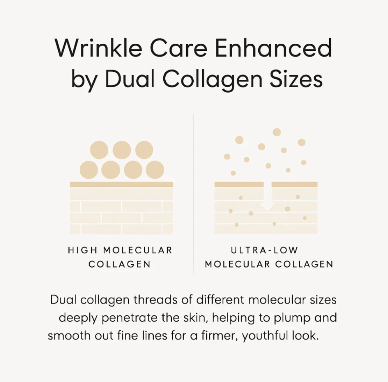 Deep Collagen Ampoule