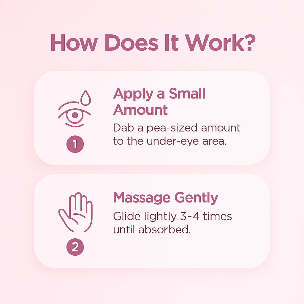 Eyephalt Eye Cream