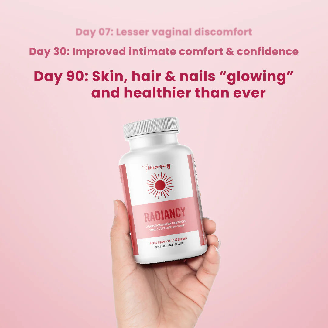 Radiancy | Vaginal Probiotic & Collagen Blend